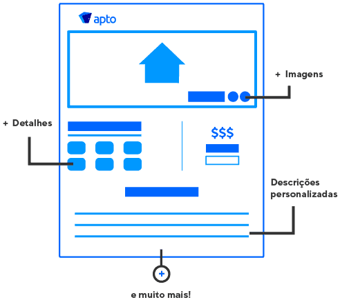 Aproveite todos os benefícios e detalhes sobre os lançamentos